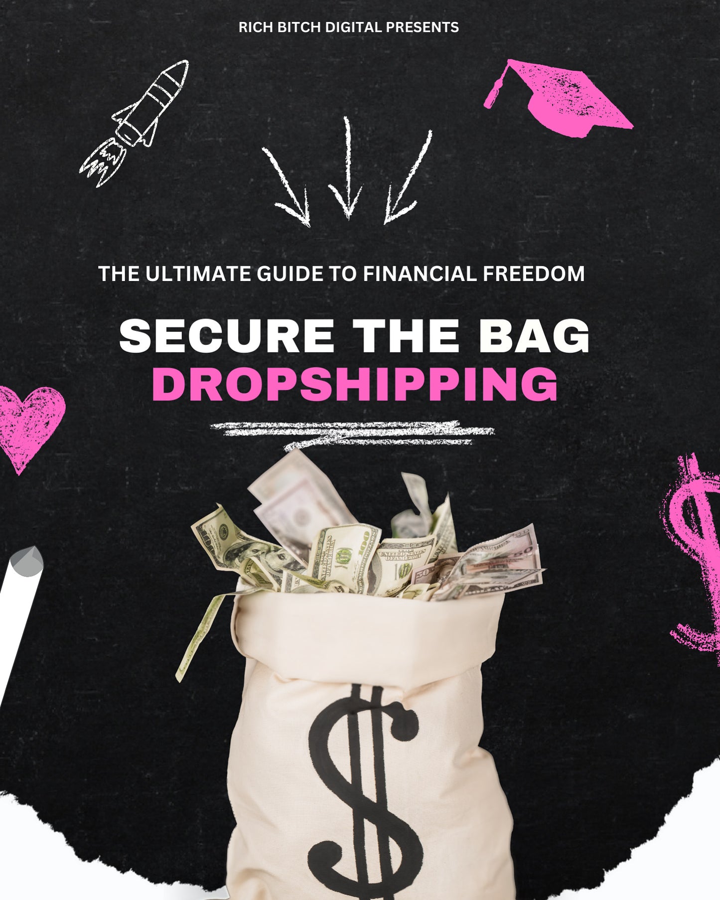 DROPSHIPPING GUIDE